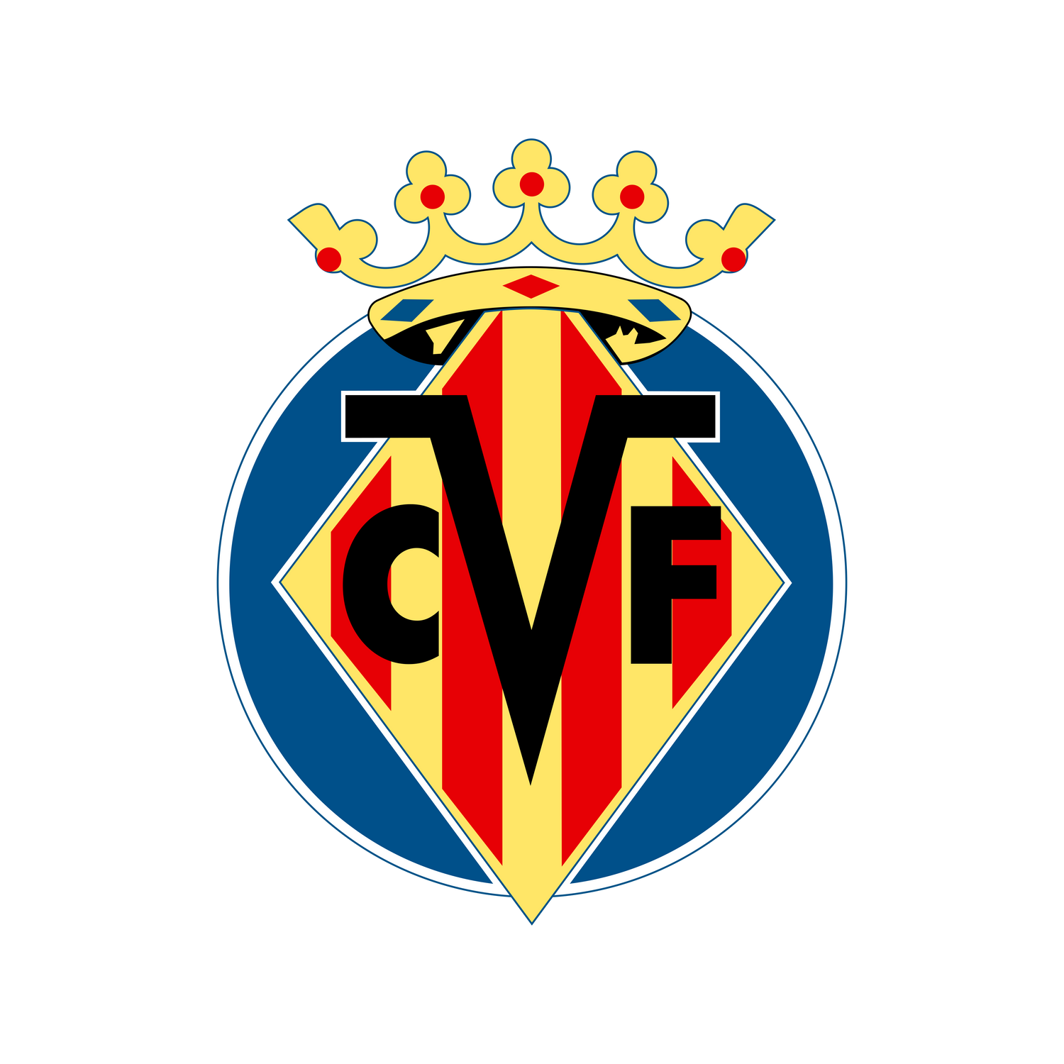Villarreal